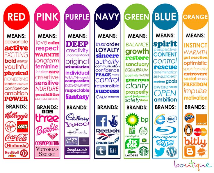 i colori logo aziendale