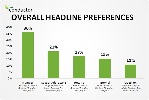 headline-numeri-gsite