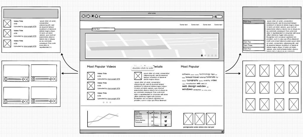 wireframe-e-mockup-gsite