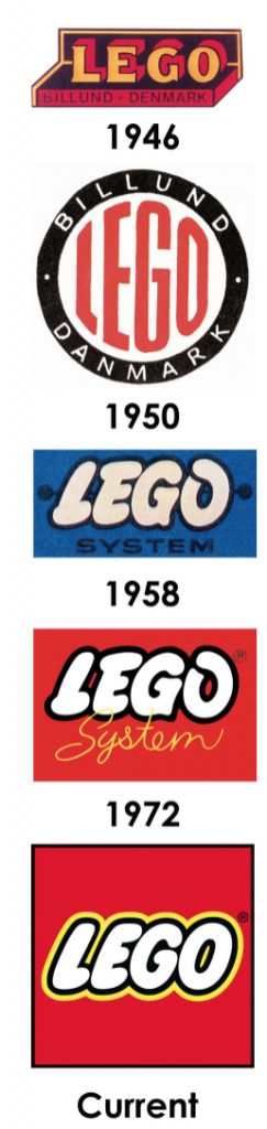 restyling-logo-aziendale-lego-gsite