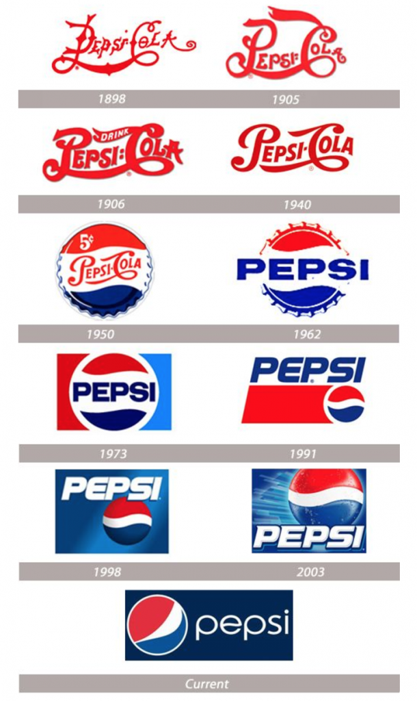 restyling-logo-pepsi-gsite