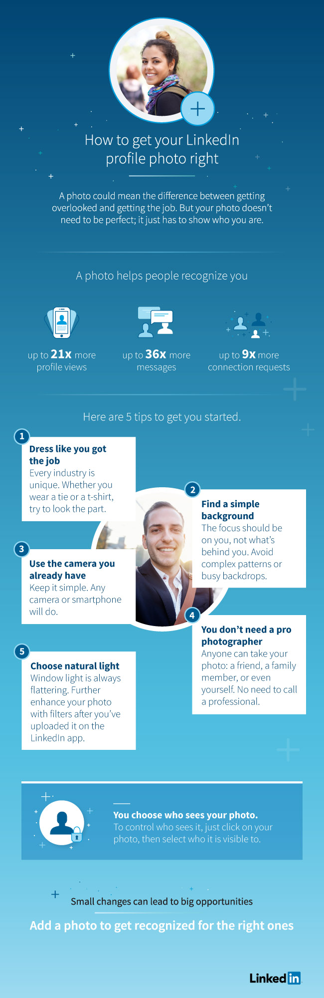 app-per-foto-linkedin-gsite