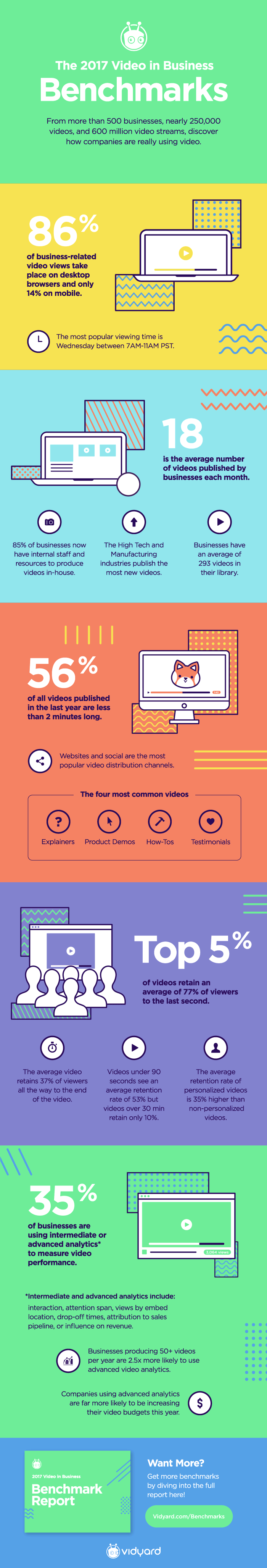 BMR_Infographic_10fps